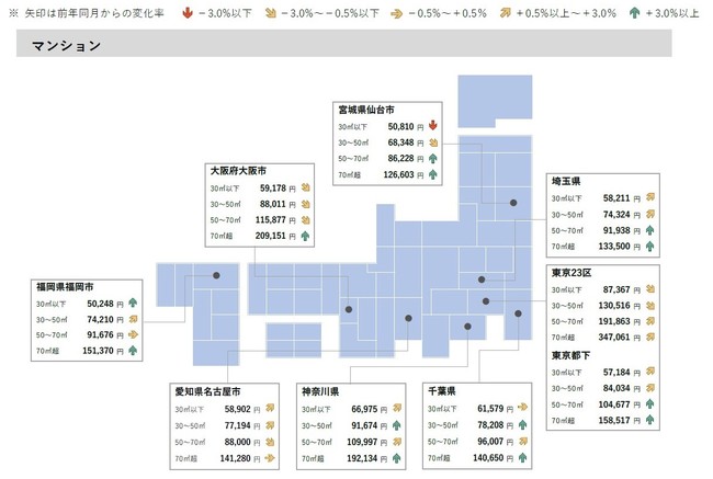 【アットホーム調査】全国主要都市の「賃貸マンション・アパート」 募集家賃動向（2021年12月）のサブ画像3