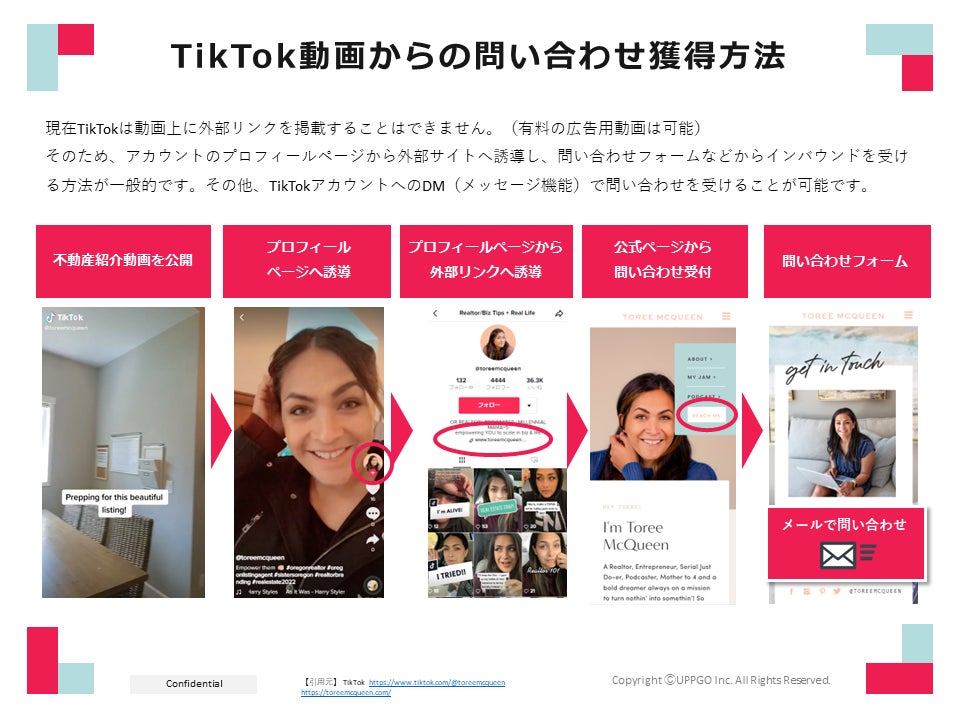 【不動産業界に特化】TikTok運用を一気通貫で行う代行サービスを開始のサブ画像5_全50ページの不動産業界向けTikTokノウハウ情報をご提供