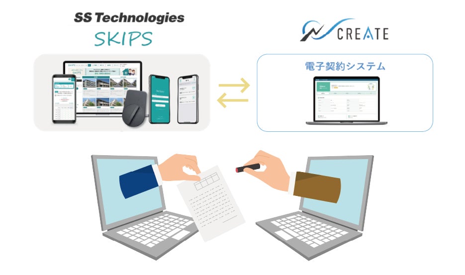日本情報クリエイトが提供する「電子契約システム」が7月1日よりSKIPS内で本格運用開始！のサブ画像2