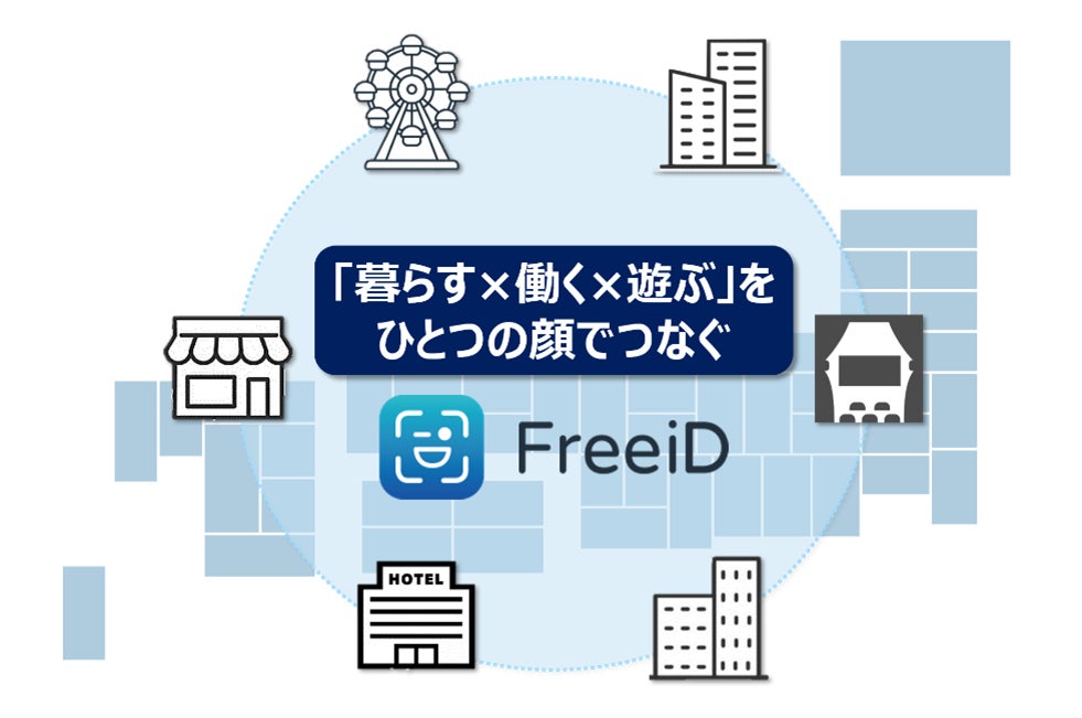 【当社子会社DXYZ】個人情報を取り扱う事業者、株式会社UZUZの旭川オフィスに顔認証プラットフォームサービス「FreeiD」 を導入のサブ画像4