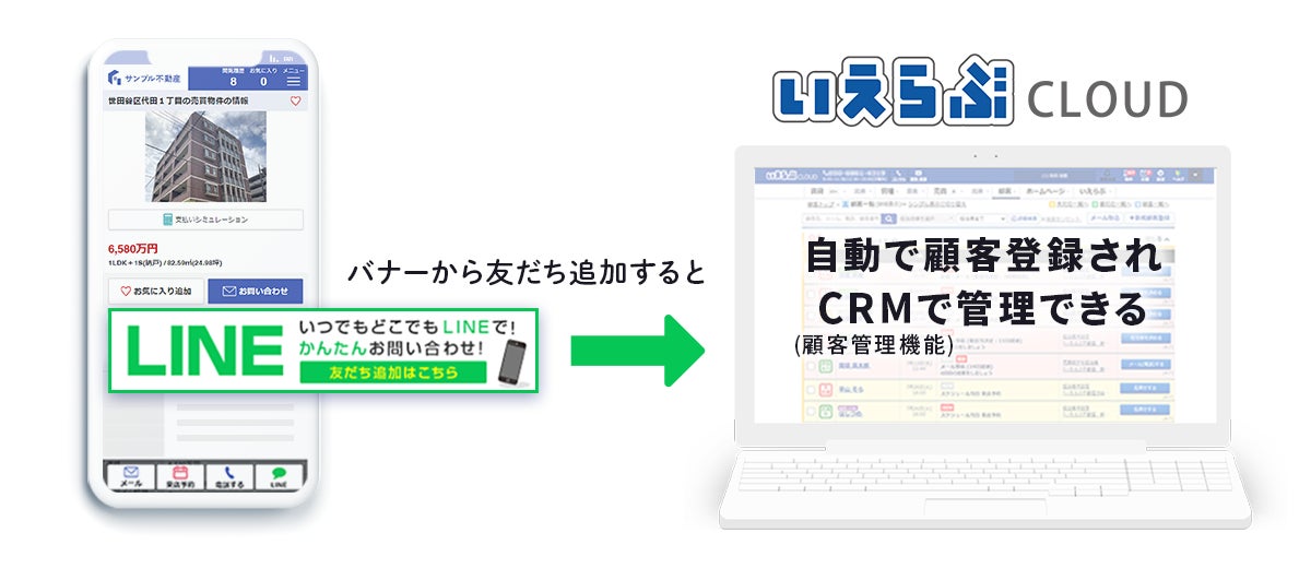 いえらぶが提供する不動産向けテンプレートホームページでLINEからの集客が可能に！のサブ画像2