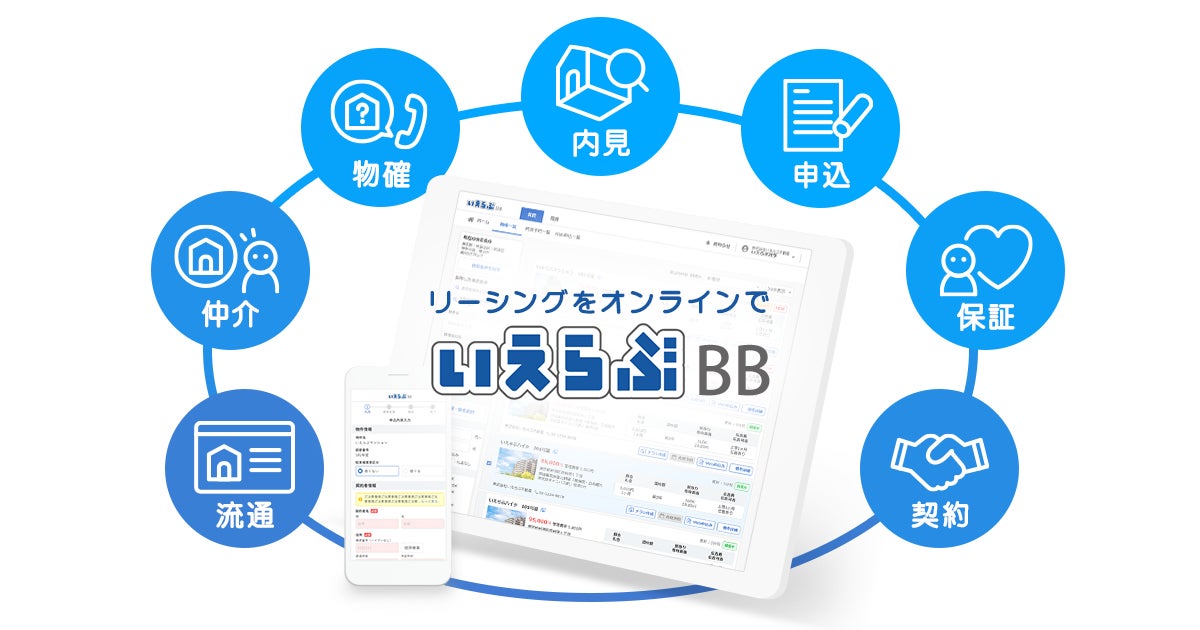 自動音声サービスの活用で業者間サイトの利用が60%増！2年分の物確データを分析のサブ画像6