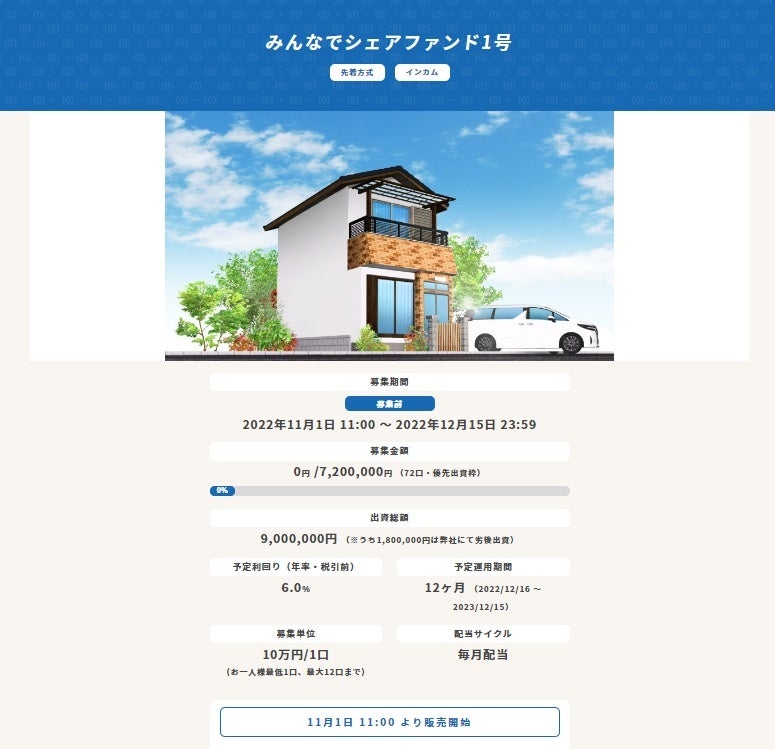 【ご報告】みんなでシェアファンド1号を11月1日11時よりいよいよ募集開始！大阪、堺から梅田へ地域活性化を目指し、不動産クラウドファンディング事業スタート！のサブ画像2