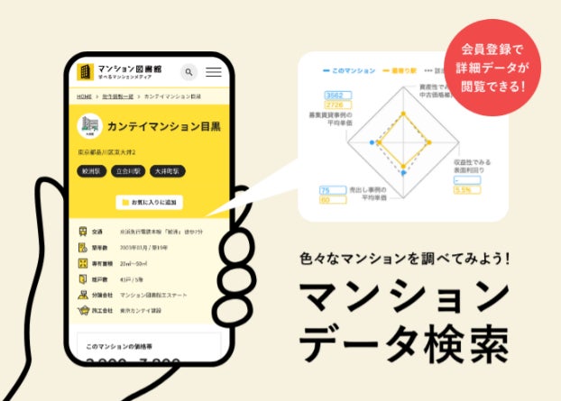 東京カンテイ、マンションを買いたい売りたい生活者の知識向上に向けてオンラインサービスをフルリニューアル。無料の学習システムも搭載。のサブ画像2_すぐに役立つ！マンションデータ検索