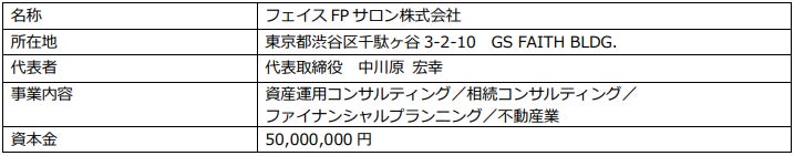 不動産投資支援事業のフェイスネットワーク不動産を活用した資産形成を行う「フェイスFPサロン」のサービス開始～金融機関出身の専門家集団があなたの資産を徹底サポート～のサブ画像2