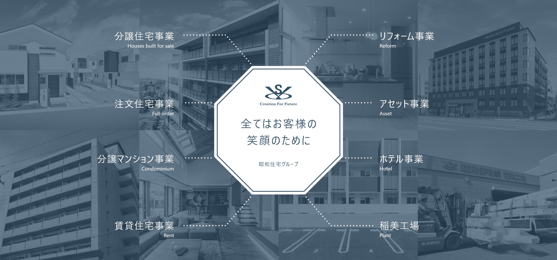 【兵庫県県初】IoTを活用した「無人内見システム」、昭和住宅グループが兵庫県初導入のサブ画像2