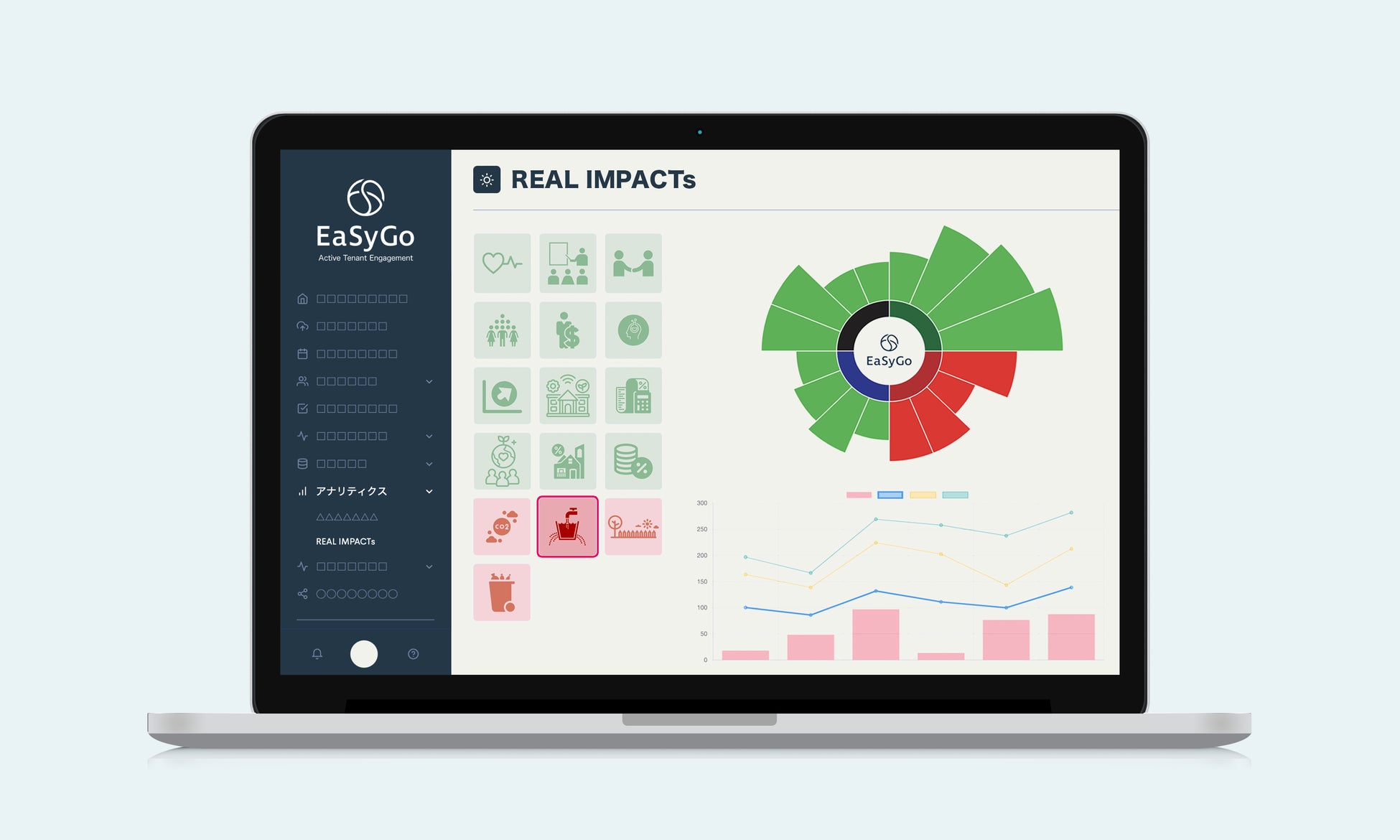 不動産の社会インパクトを解析し改善するサービス「EaSyGo REAL IMPACTs」を開始のサブ画像1