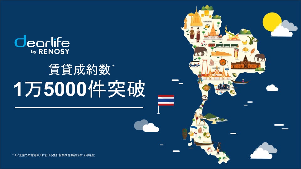 タイ王国最大級の日本人向け賃貸不動産サービス「dearlife by RENOSY」、累計世帯成約数1万5000件を突破、現在敷金立て替えキャンペーンを実施中。のサブ画像1