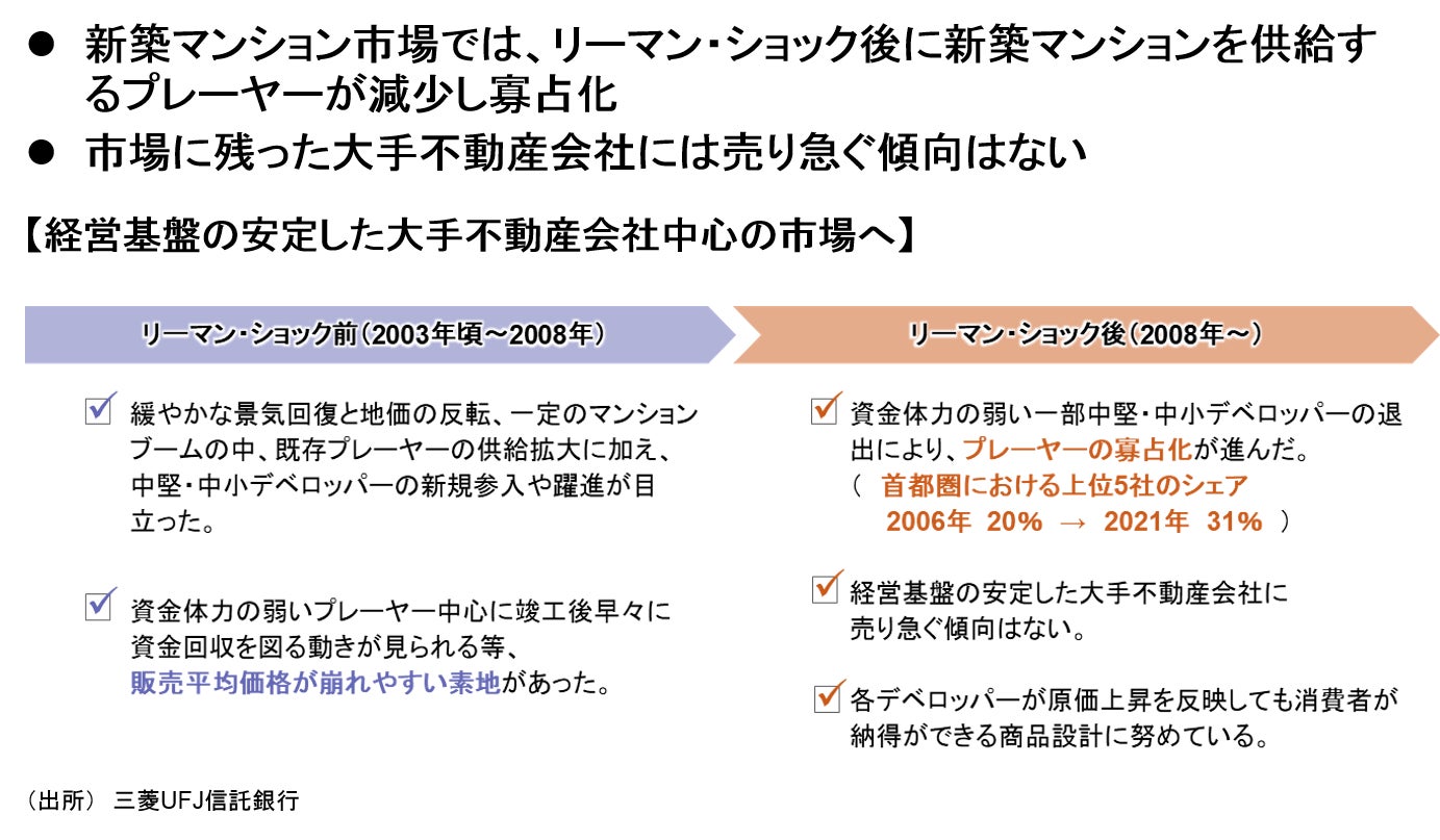【新レポート発行】不動産マーケットリサーチレポートVol.219「東京23区の新築マンション価格はなぜ高止まりしているのか」のサブ画像3