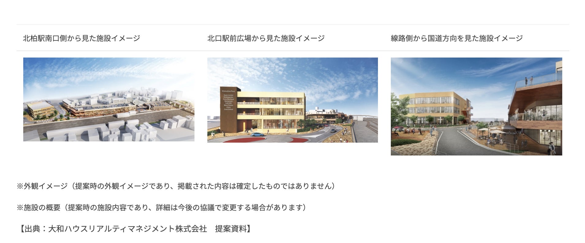 不動産クラウドファンディングの「ASSECLI」が新規公開、「千葉県柏市＃32ファンド」の募集を12月15日より開始します。のサブ画像4