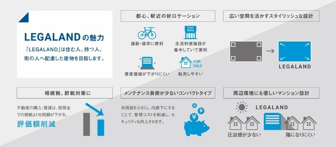 東京23区で拡大！投資用低層賃貸マンション 『LEGALAND 中野富士見町』 が上棟！のサブ画像4