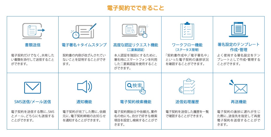 日本情報クリエイトの「電子契約」が記名押印に代わる有効な電子署名としてより安心・安全に！のサブ画像3