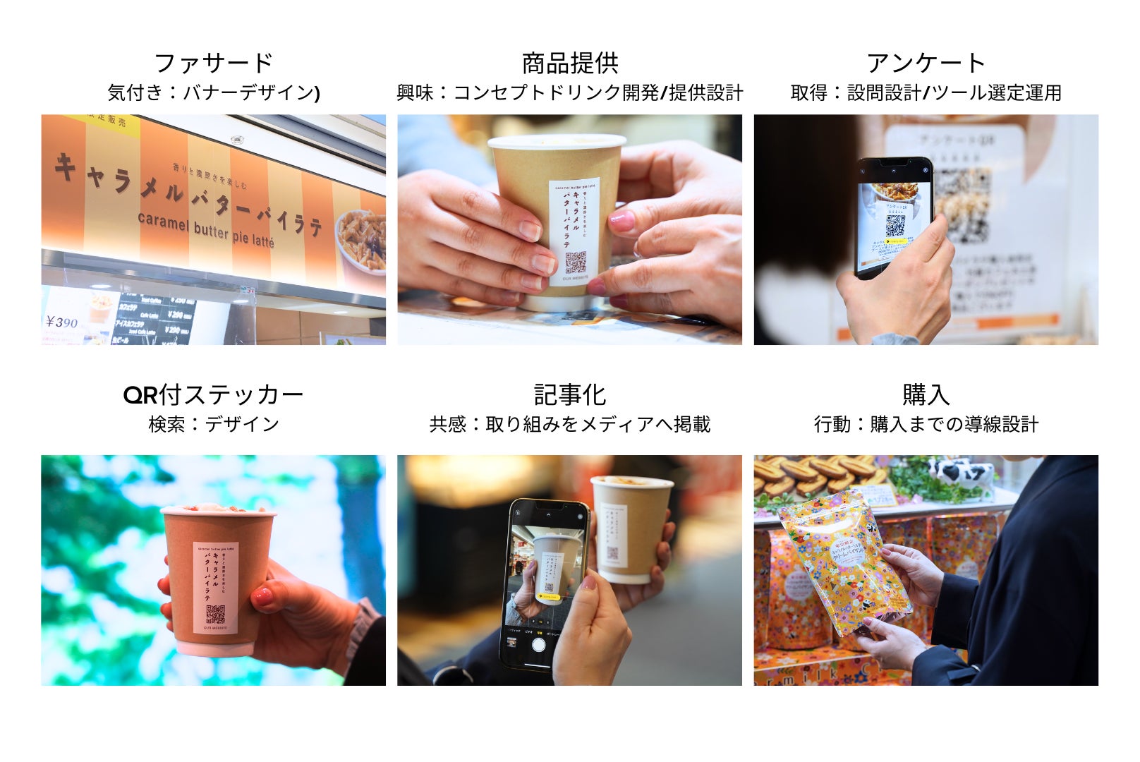 羽田空港内でお土産の体験価値を高めるポップアップを開催。『知るコトで新たなコミュニケーションを…』お土産を”選ぶと渡す”をCXするプロジェクト”Tasting Spot”をサポートのサブ画像2