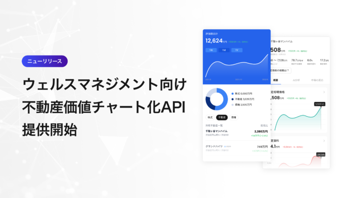 ウェルスマネジメント向け、不動産の価値変動を可視化する「チャート化」API販売開始のメイン画像