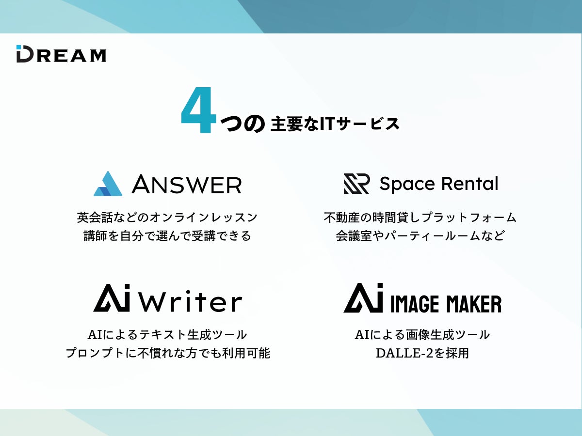 DREAMが運営する！4つの日本発ITサービスが日本のIT進化を支えます。6月にはSEO分析サービスと出会い系マッチングサイトを開設！のサブ画像2
