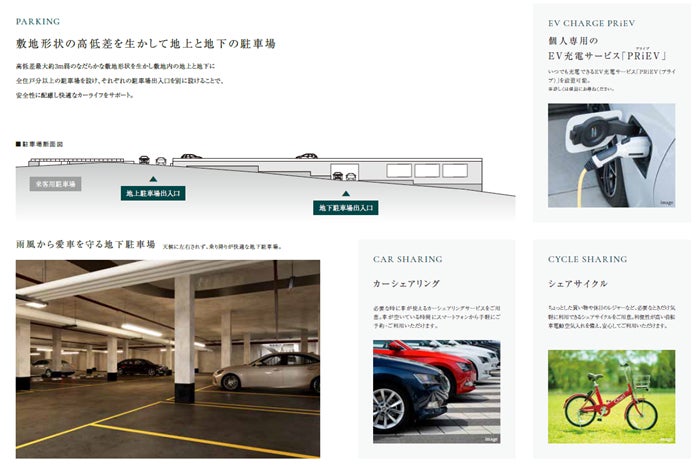 『エンクレストガーデン福岡』グランドオープン・販売開始のお知らせのサブ画像6