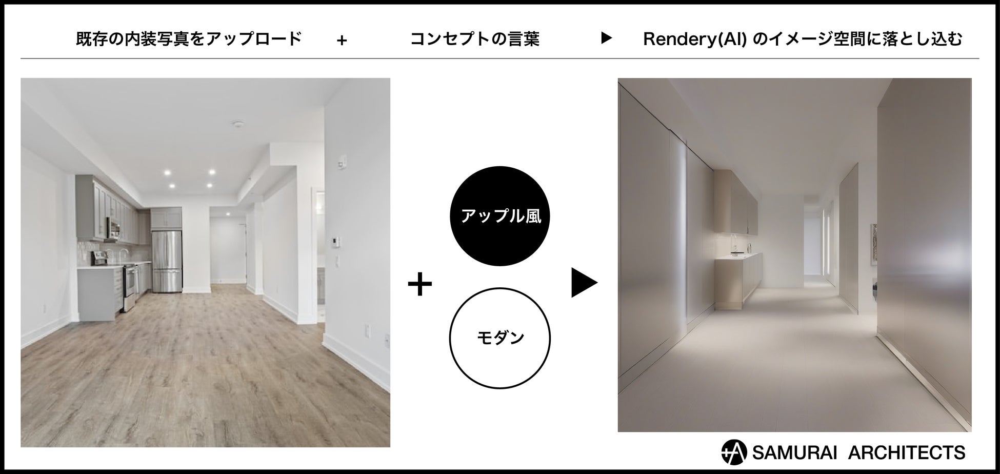 【募集】生成AIを活用し、空間デザインの制作コスト削減を目指す「Rendery」の共創パートナーを募集のサブ画像2