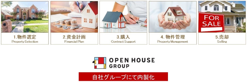 カリフォルニア不動産30年のプロが語る「米国不動産投資の魅力」　オープンハウスが無料セミナーを開催　東京・銀座で9月18日（月）のサブ画像4