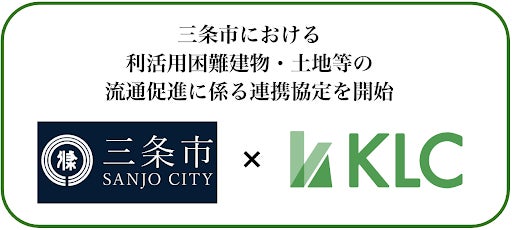 負動産/遊休地専門の株式会社KLC、新潟県三条市と「三条市における利活用困難建物・土地等の流通促進に係る連携協定を開始のサブ画像1