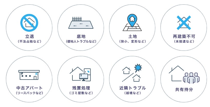 【訳アリ物件】問題解決のお知らせ（千葉県市川市・借地権アパート）のサブ画像2