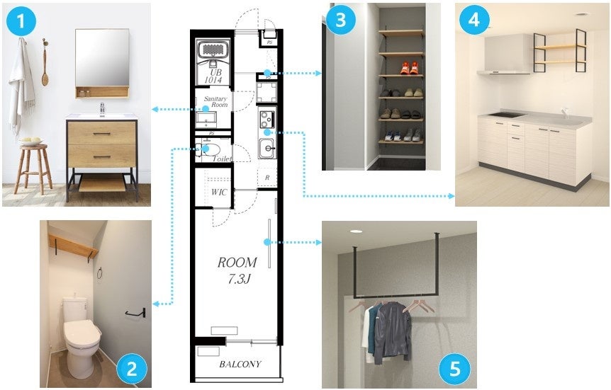都市型賃貸住宅「LiVLi」シリーズのお部屋をUpdate！様々なインテリアスタイルを取り入れ“選べる”アパートへのサブ画像2