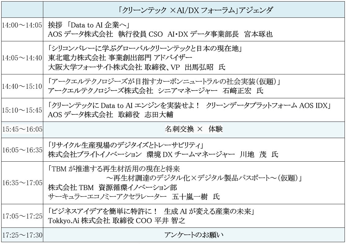 AOSデータ社、データコマースDataMart.jpに不動産オープンデータを公開のサブ画像8