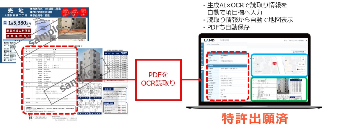 物件仕入管理サービス「TASUKI TECH LAND」新機能「生成AI-OCR読取」を提供開始 ソフトウェア関連発明特許を出願のサブ画像1