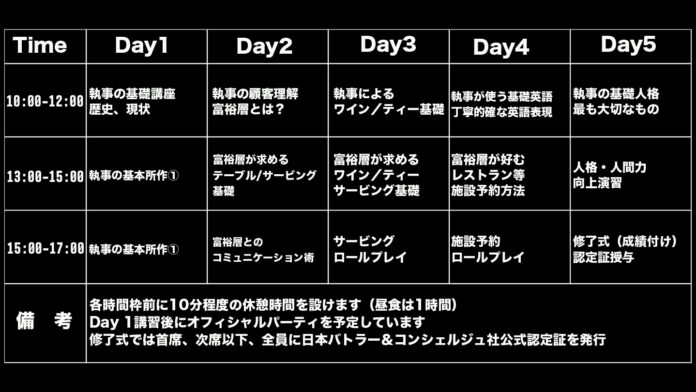 日本初 日本執事学校を開校のメイン画像