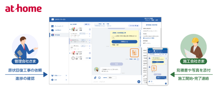 国内最大級の不動産情報流通プラットフォーム「ATBB(アットビービー)」から賃貸居住用物件の原状回復工事の発注・管理ができるコミュニケーションツール「原状回復コネクト（体験版）」を提供開始のメイン画像