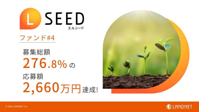 不動産クラウドファンディングLSEED＃4　募集総額276.8％の2,660万円応募　～応募開始1分で100％達成～のメイン画像