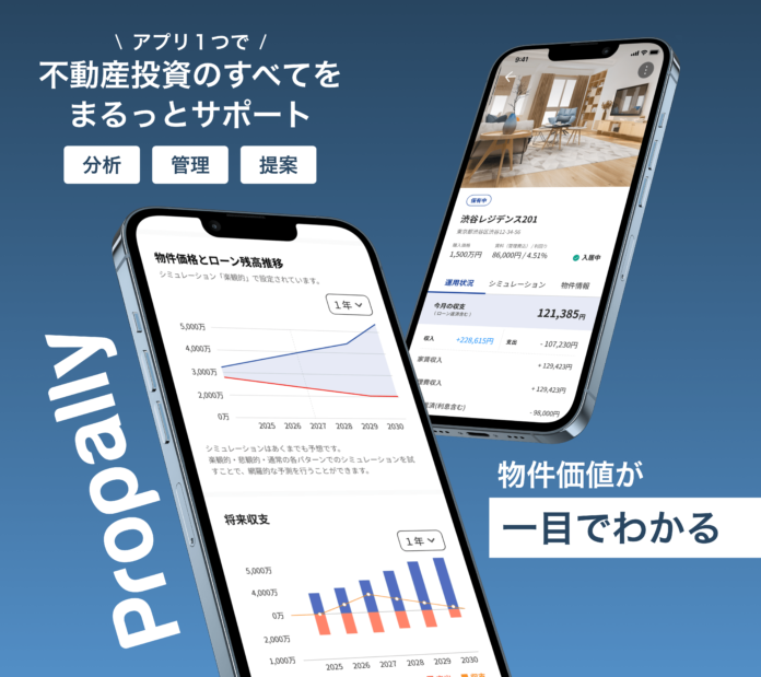 【次世代の不動産投資アプリPropally】大幅機能アップデート！不動産投資の成功をサポート。のメイン画像