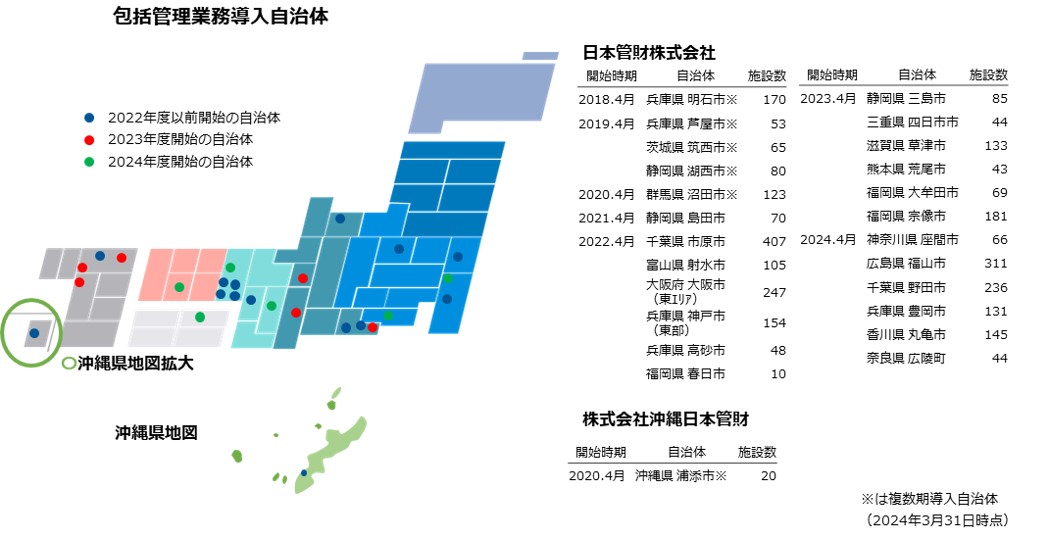 日本管財が熊本県山鹿市において公営住宅を含む公共施設等包括管理業務の受託候補者に選定のサブ画像3