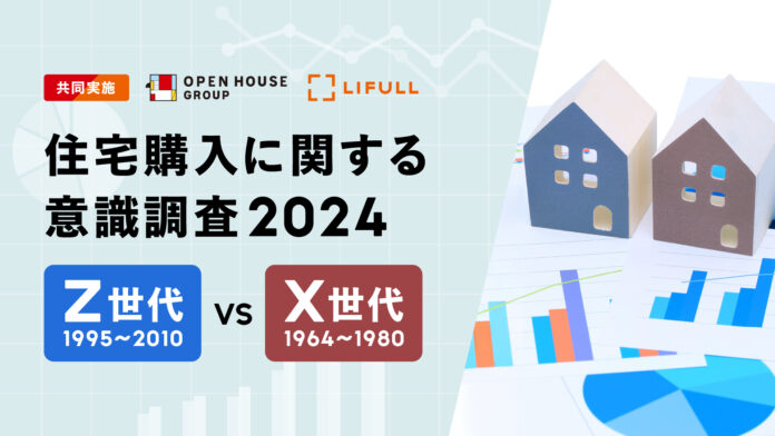 住宅購入に関する意識調査2024 ～ Z世代 VS X世代 編 ～オープンハウスとLIFULL HOME'Sが共同調査を実施のメイン画像