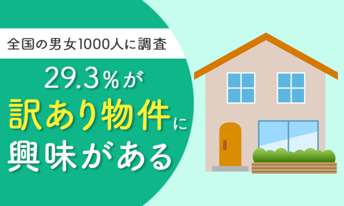 【全国の男女1000人に調査】29.3％が、訳あり物件に「興味がある」のメイン画像