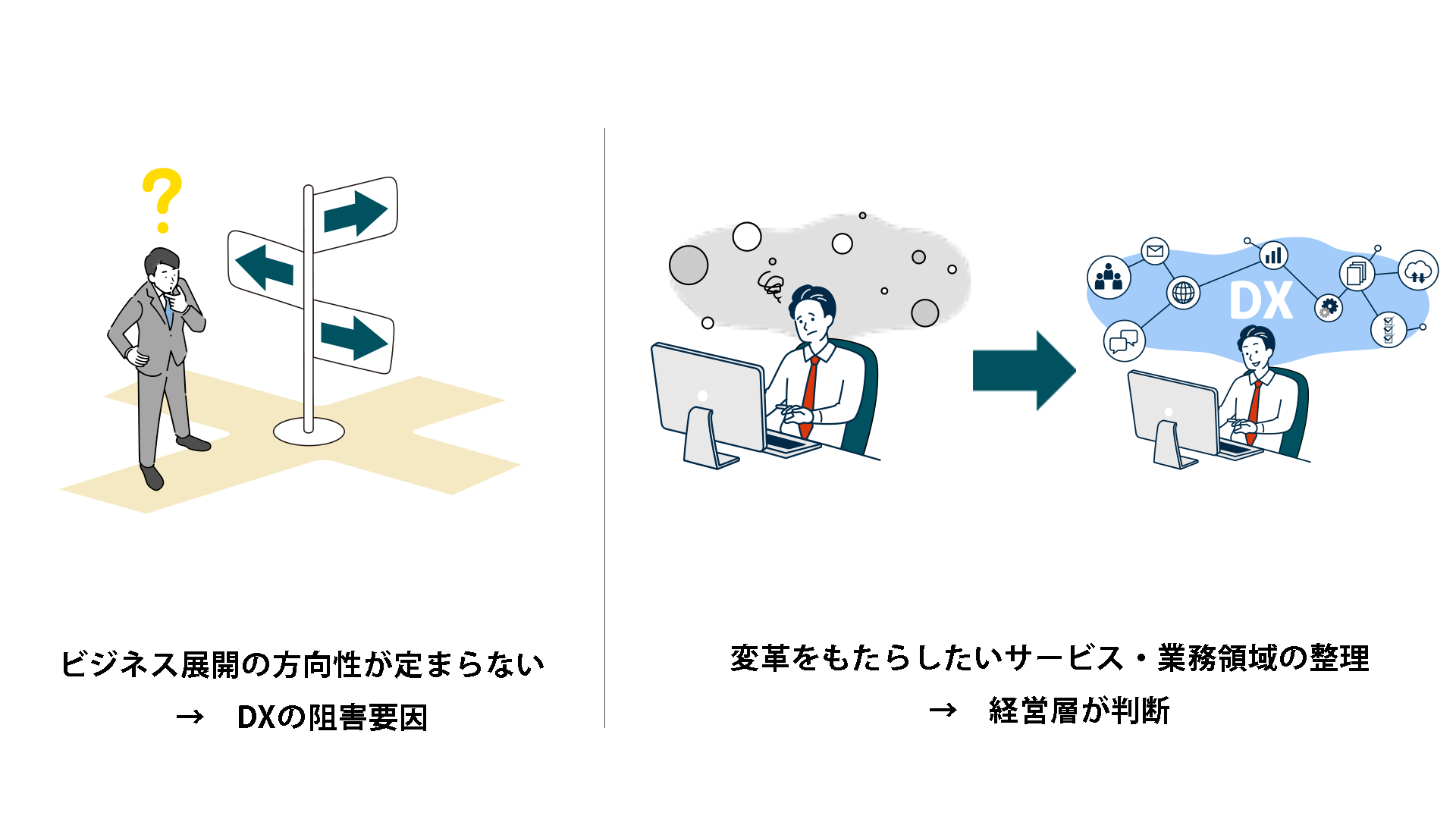 「2025年の崖」を目前に工務店はどう乗り切る？失敗させない「工務店DX」ガイドを公開！のサブ画像3