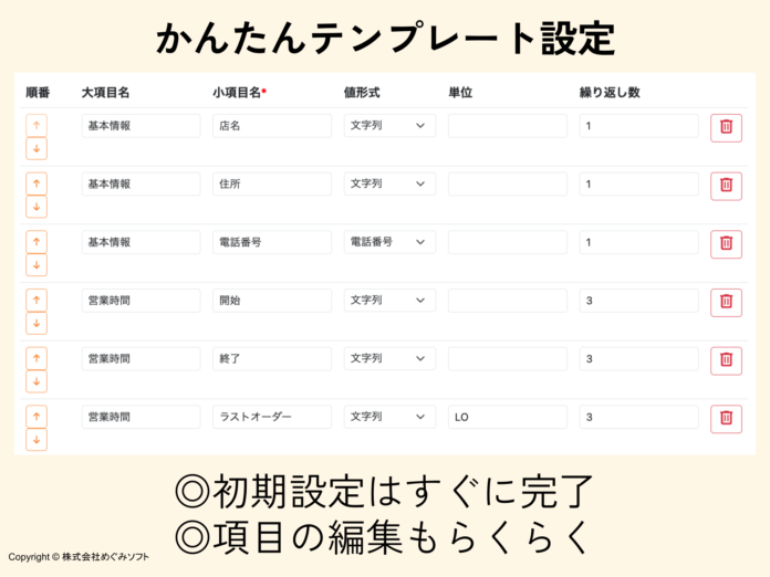 入居申込書も顧客アンケートも！あらゆる書類を文字起こし・データ化できるWebサービス『申込書DX』がAPIを正式リリースのメイン画像