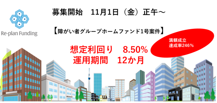 不動産投資型クラウドファンディング「Re-plan Funding」インカム型 第１号ファンド達成率246％で申込受付を終了のメイン画像