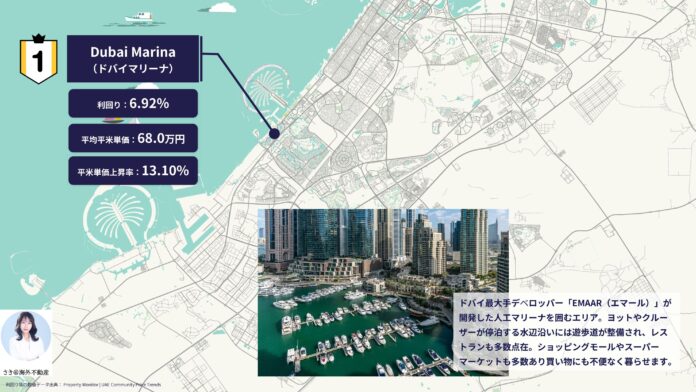 YouTube登録者6.87万人「さきの海外不動産しか勝たん」、日本人向けドバイ不動産注目エリアMAPを制作・公開のメイン画像