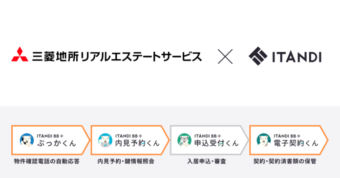 三菱地所リアルエステートサービス、イタンジ「ぶっかくん」「内見予約くん」「電子契約くん」導入のメイン画像