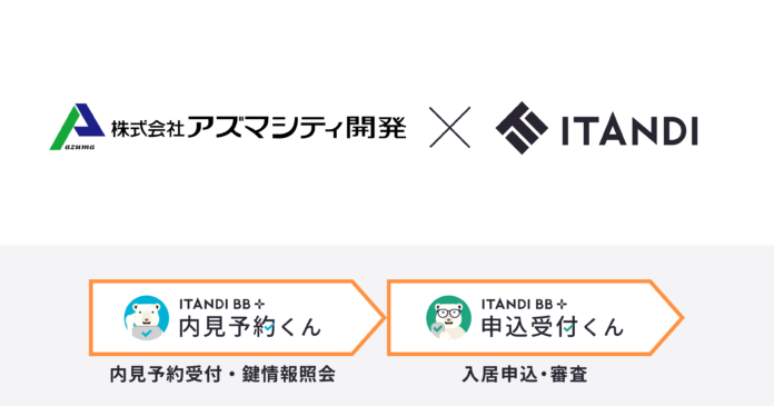熊本・福岡を中心に約8,000戸を管理するアズマシティ開発、イタンジ「内見予約くん」「申込受付くん」を導入のメイン画像