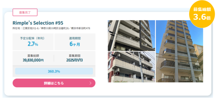 プロパティエージェントの展開する不動産クラウドファンディングRimple’s Selection#95募集総額360.3％の1.43億円の応募のメイン画像