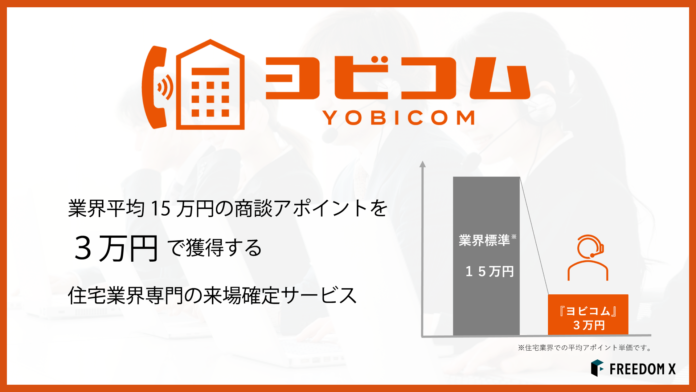 住宅業界の1組来場単価を80％削減！来場確定サービス「ヨビコム」を提供開始。のメイン画像