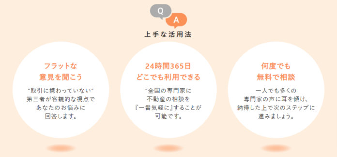 不動産の専門家に無料匿名相談ができる“イイタン相談室”【相談件数1,000件突破】のメイン画像