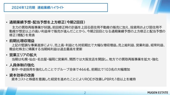 ムゲンエステート、2024年12月期決算についてのメイン画像