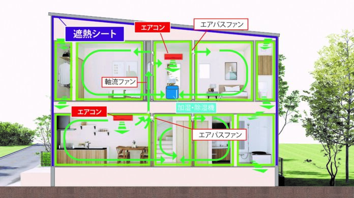 【待望】イシカワ、革新的な全館空調システム「ブローボックス」を「建築・建材展2025」で初公開！のメイン画像