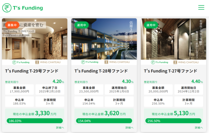 不動産クラウドファンディングの【T’s Funding】がリニューアル。新機能も順次公開。のメイン画像