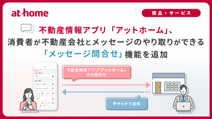 不動産情報アプリ「アットホーム」、消費者が不動産会社とメッセージのやり取りができる「メッセージ問合せ」機能を追加のメイン画像