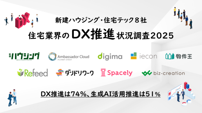 420名に聞いた！新建ハウジング・住宅テック8社の共同企画【住宅業界のDX推進状況調査2025】のメイン画像