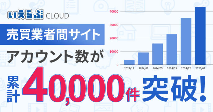 いえらぶCLOUD「売買業者間サイト」のアカウント数が累計4万件突破、「スマホで物確」の問い合わせは20万件にのメイン画像