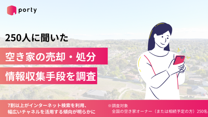 【空き家実態調査2025】空き家マッチングアプリ「ポルティ」、空き家の売却・処分における情報収集手段を調査のメイン画像